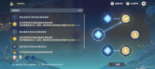 原神風向扭曲方攻略