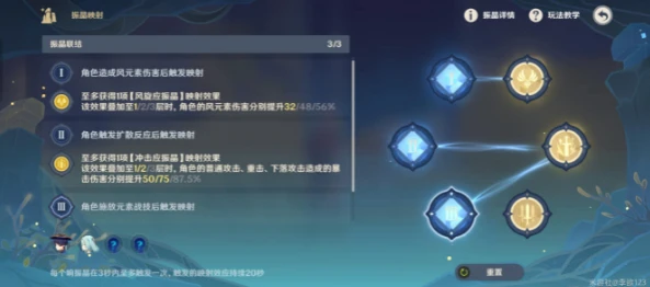 原神風向扭曲方攻略