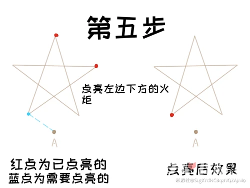 《原神》解開天遒谷的秘密第二層解密攻略