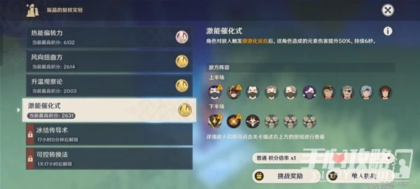 《原神》振晶的覆核實驗第四天攻略