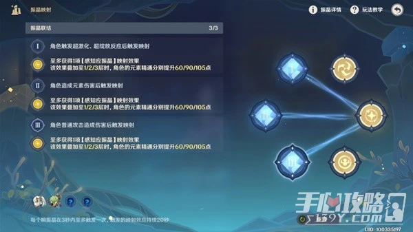 《原神》3.5振晶的覆核實驗第四天滿獎勵攻略