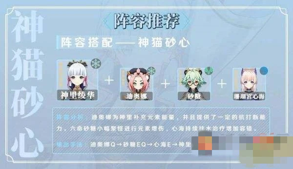 原神綾華平民配隊