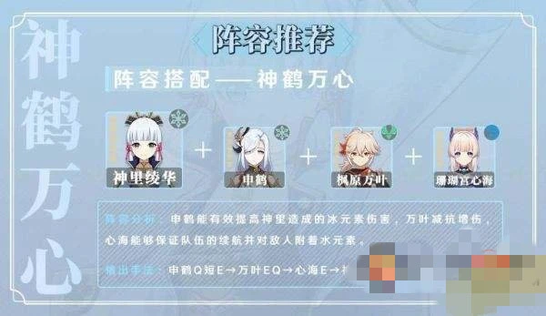 原神綾華平民配隊