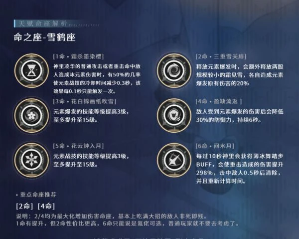 原神綾華0命能玩嗎