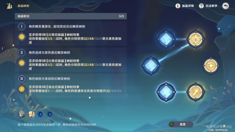 原神3.5振晶的覆核實驗第六天怎麼過