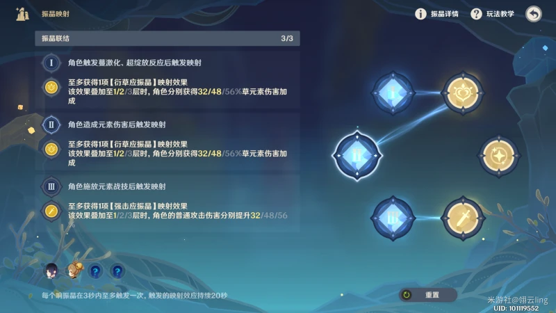 原神3.5振晶的覆核實驗第六天怎麼過