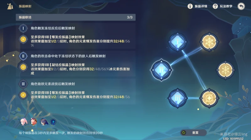 原神3.5振晶的覆核實驗第五天怎麼過