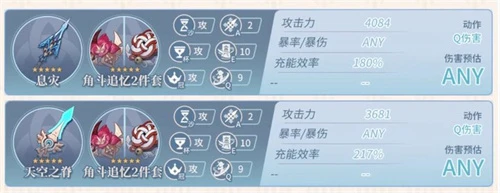 《原神》0命申鶴畢業面板