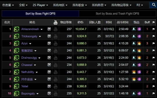 懷舊服首個秒傷破萬職業誕生 痛苦術直接封神