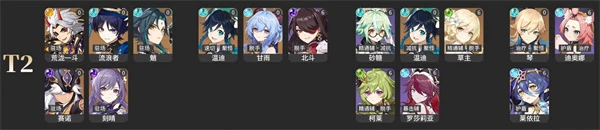 原神3.5全角色強度排行榜