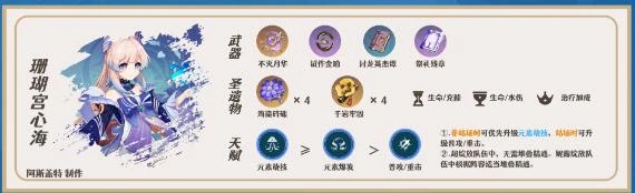 《原神》3.5申鶴陣容搭配建議