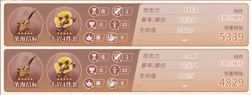 《原神》迪希雅畢業面板一覽