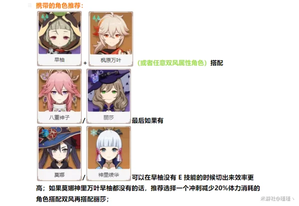 原神緋櫻繡球分布圖