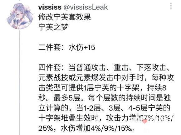 《原神》寧芙之夢聖遺物效果介紹