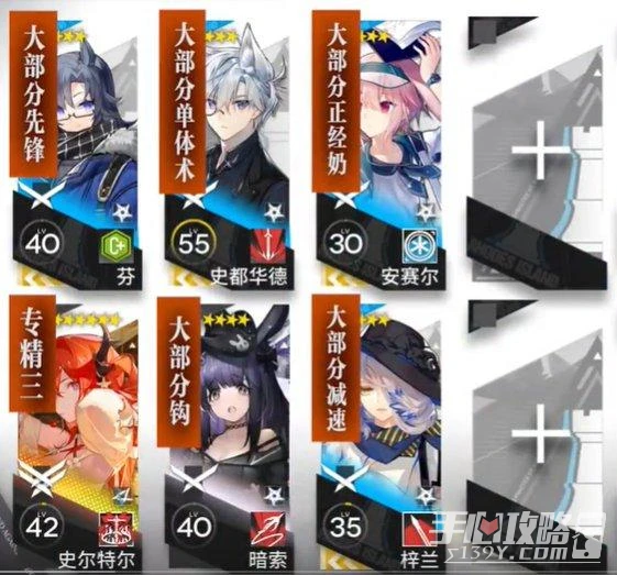 《明日方舟》危機合約迷霧戰區打法攻略