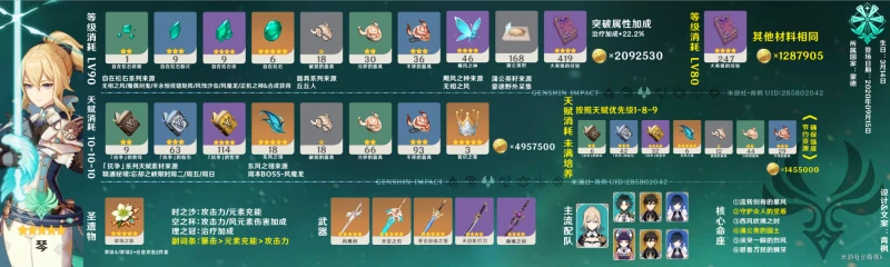 原神奶系角色培養攻略