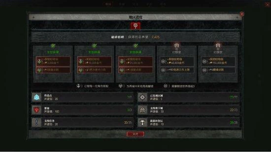 《暗黑破壞神4》野蠻人旋風流技能加點及配裝