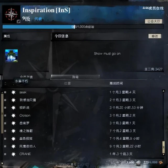 《激戰2》這家公會到底什麼來頭？國服所有團本的速通記錄都是它