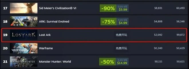 版號在手無敵任性？中手游新品大爆發，仙劍開放世界新游年內會上