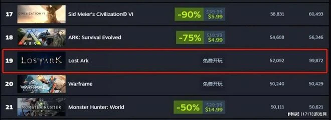 前網易經理爆料：暴雪被爆臨時變卦+漠視中國玩家意見