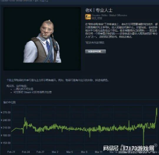 《CS2》正式公布！《CSGO》飾品價格暴漲，網友：1天賺了1千！