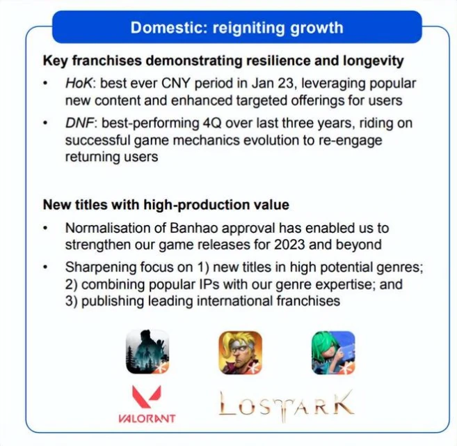 騰訊2022年財報出爐,為股東少賺了81億