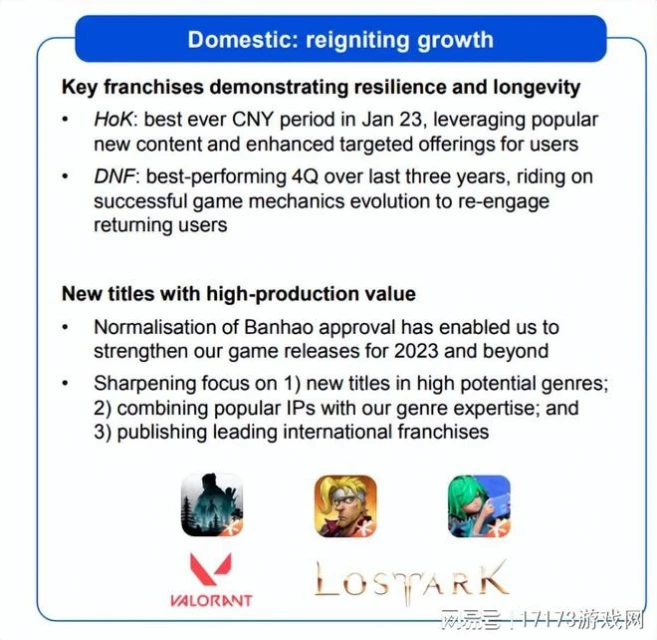 騰訊2022年財報出爐，為股東少賺了81億，但員工人均年薪超百萬？