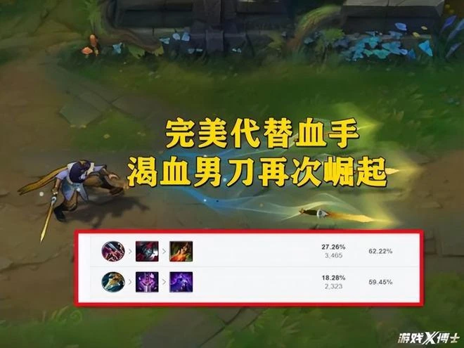 LOL還能重回巔峰嗎?設計師請放下傲慢，好好看看