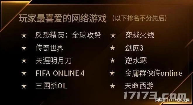 不要騙LSP!性感美女欺詐營銷光速停服?歷史上三月公測網遊盤點