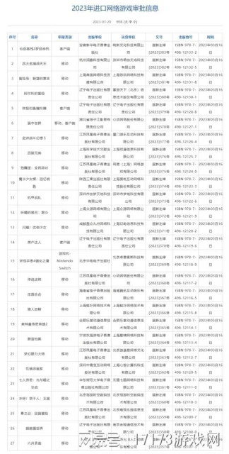 早報:27款進口遊戲過審!暗黑4即將開啟全民公測