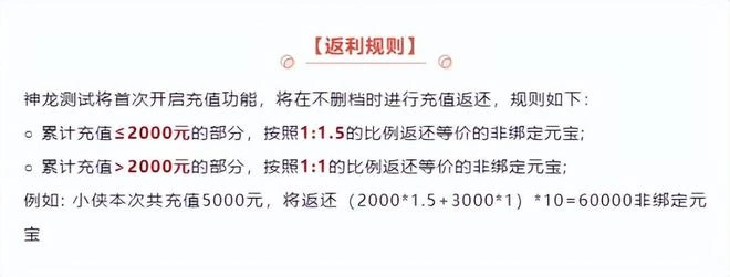 熱點預告:《暗黑4》全體公開測試 騰訊《新天龍八部》神龍測試