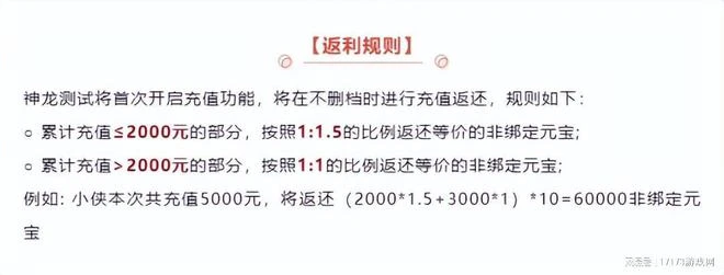 暴雪壓箱底大作,本周終於全體公開測試,伺服器卻扛不住?