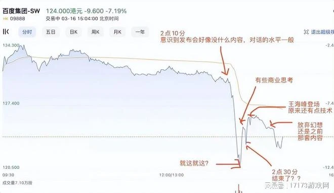 熱游情報:《暗黑4》沒國服依然如期上線,暴雪伺服器還是沒抗住