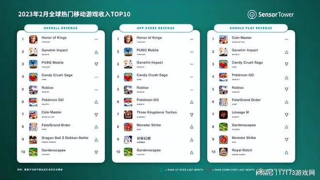 熱游情報:《暗黑4》沒國服依然如期上線,暴雪伺服器還是沒抗住