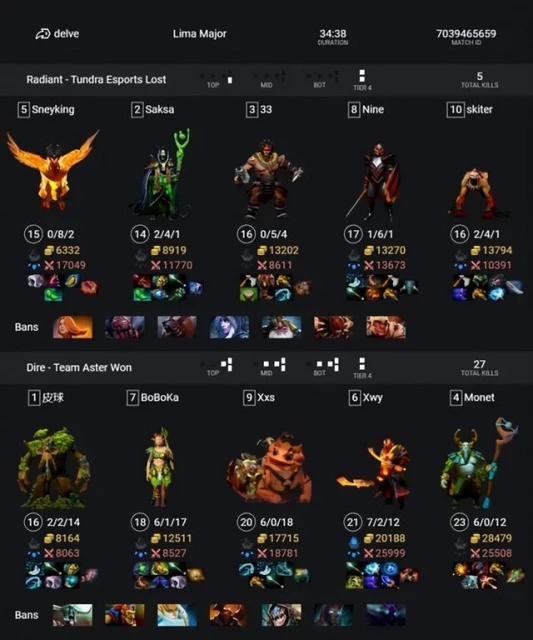 今日REDDIT討論熱點搬運：恭喜watson 13000分