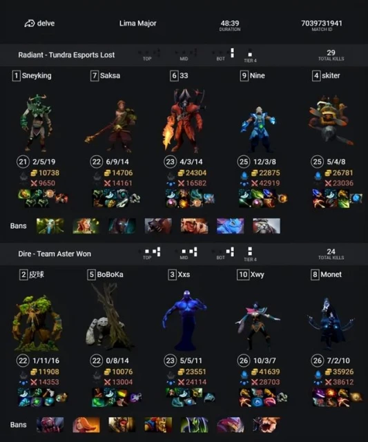 今日REDDIT討論熱點搬運：恭喜watson 13000分