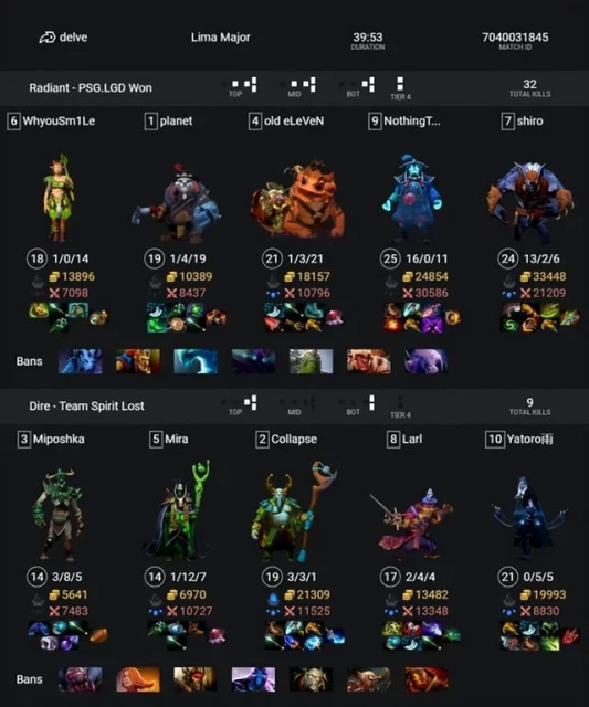 今日REDDIT討論熱點搬運：恭喜watson 13000分