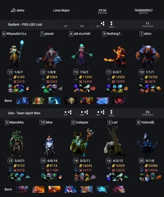 今日REDDIT討論熱點搬運：恭喜watson 13000分