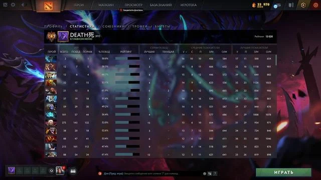 今日REDDIT討論熱點搬運：恭喜watson 13000分