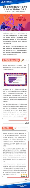 PS女性玩家比例已達到48%