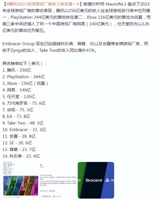 好起來了！3月版號二連發，騰訊網易等國內各廠收穫頗豐