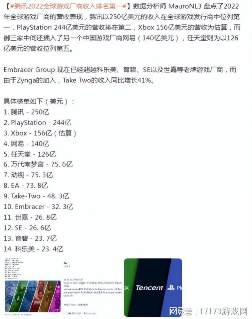 騙錢如G胖，良心起來卻把騰訊給看跪了？玩家喜提資產暴漲