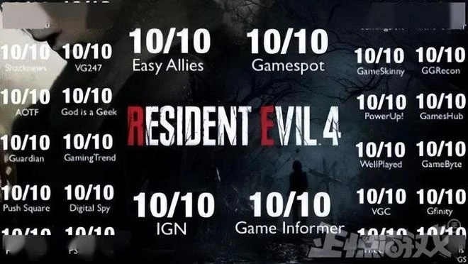 這遊戲靠肉腿這麼頭鐵？不僅敢賣600元，還硬剛滿分神作？