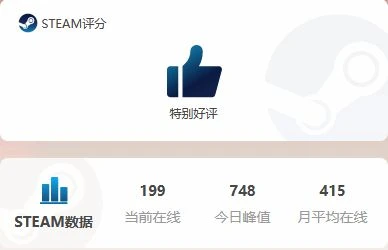 《地鐵：最後的曙光》《殺手5》統統不到18元