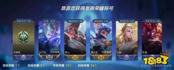 王者榮耀有哪些變動 s30新賽季最全面數據詳情一覽