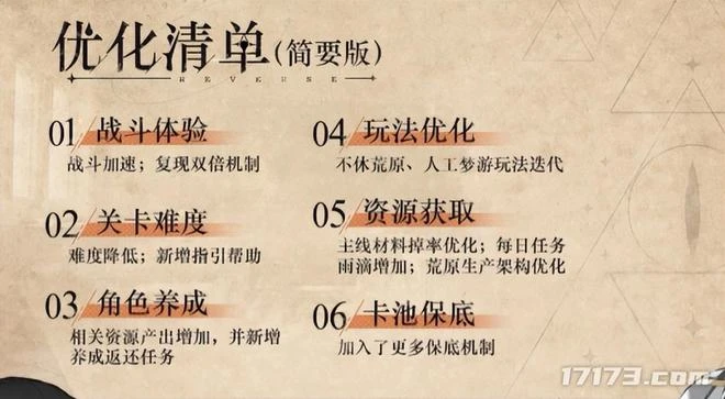 今年最具潛力的二次元新游之一！版號到手馬上三測，玩家熱情高漲