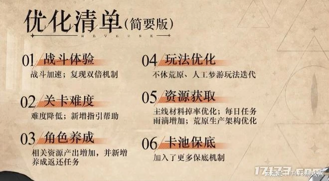 成立僅三年，卻獲騰訊網易鷹角等大廠爭相入股，玩家瘋狂催公測