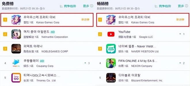 在日本屠榜166天，董事長做28頁PPT來玩的遊戲，到底有多牛？