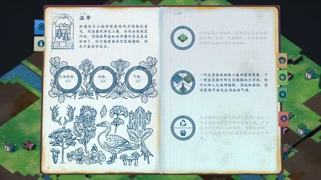 《伊始之地》簡評：為美好的世界送上綠化