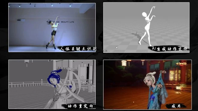 網易互娛AI Lab動捕技術入選CVPR 2023